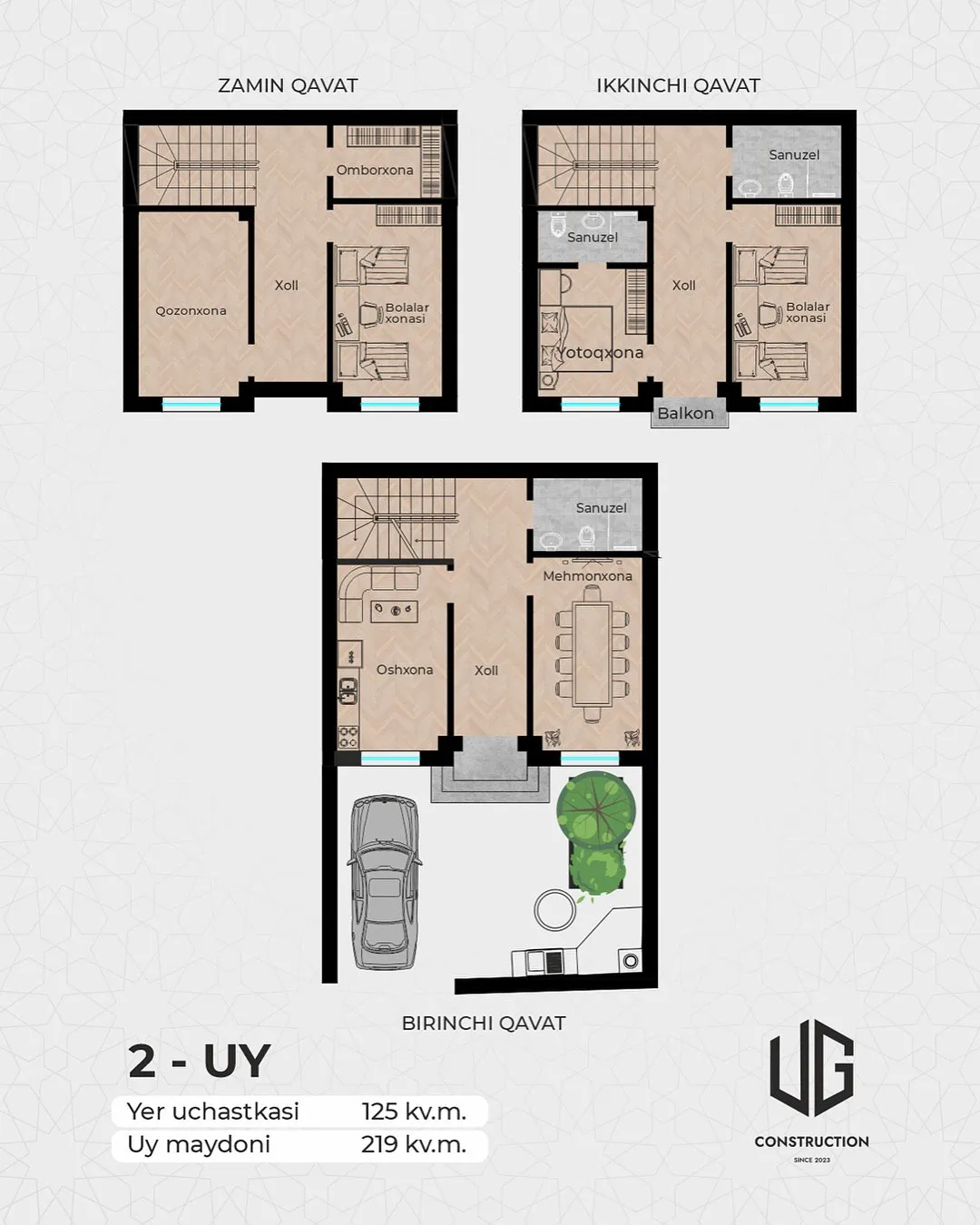 Планировка